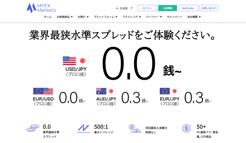 海外FX口座開設ボーナスランキング8位・MYFX Marketsの公式サイト