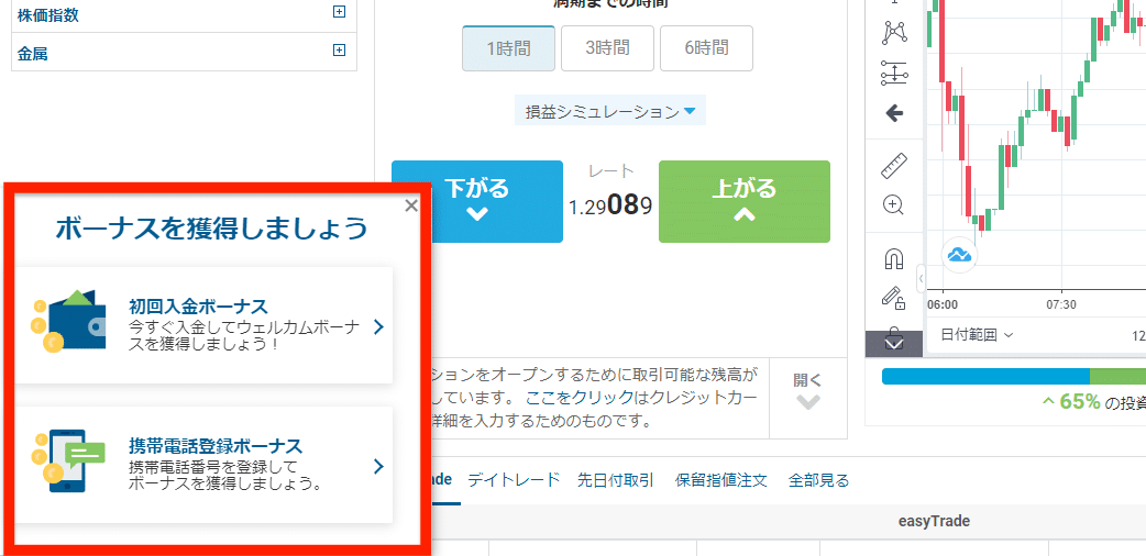 easyMarketsマイページのボーナス案内画面