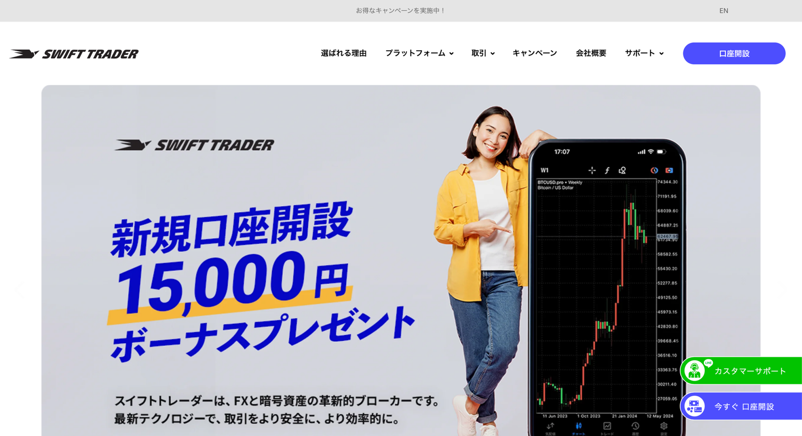 海外FX口座開設ボーナスランキング9位・SwiftTraderの公式サイト