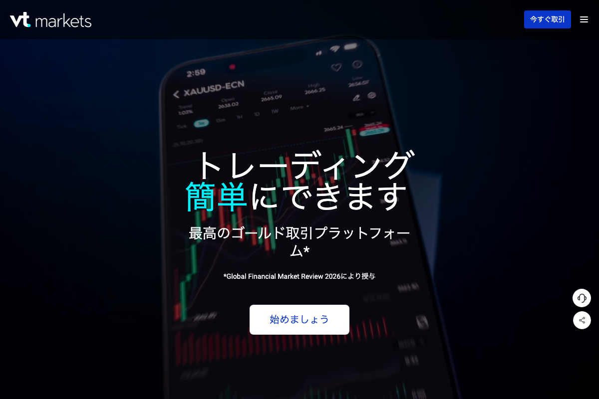 海外FX入金ボーナスランキング18位・VT Marketsの公式サイト